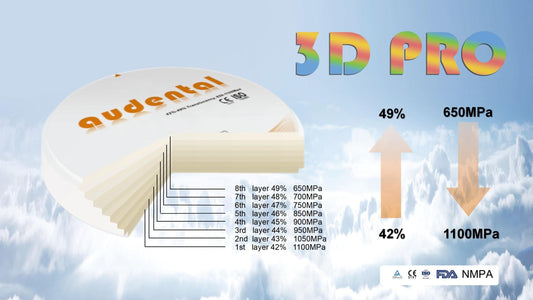 Exploring the Layered Structure of Multilayer Zirconia and Its Esthetic Benefits