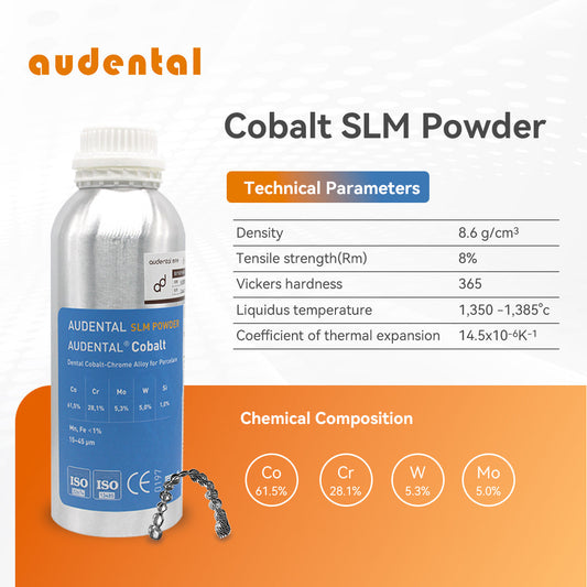 Innovative Advantages of Cobalt SLM Powder in Dental Restoration